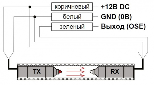 Комплект оптосенсоров ALUTECH OSE-1 фото