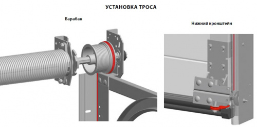 ALUTECH:  403930000 - Трос  CR-3-250 фото