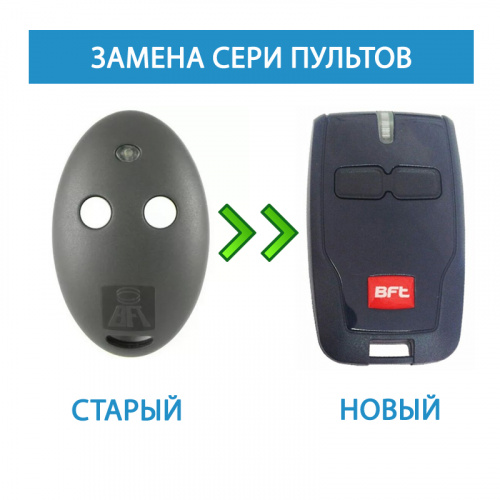 Пульт-брелок BFT MITTO B RCB 02 фото